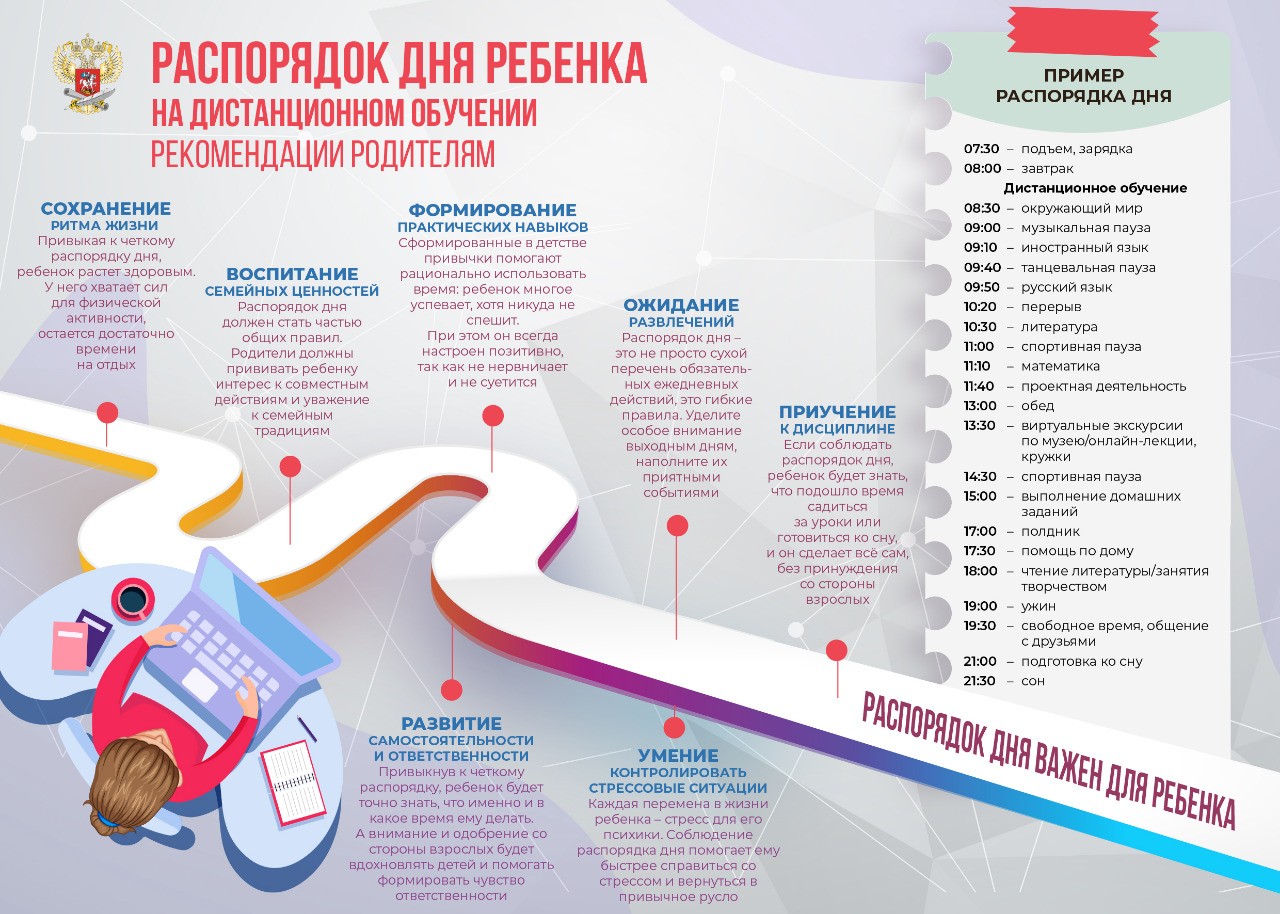 МОАУ Средняя общеобразовательная школа №1 городского округа города  Райчихинска Амурской области | Информация для родителей